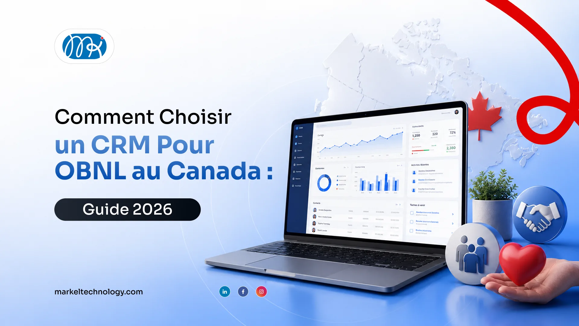 Choisir un CRM pour OBNL au Canada, tableau de bord Zoho CRM